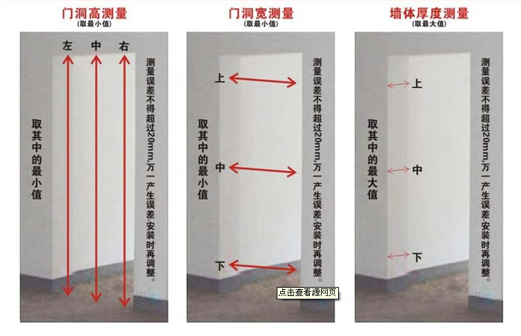 別墅大門門洞測量方法